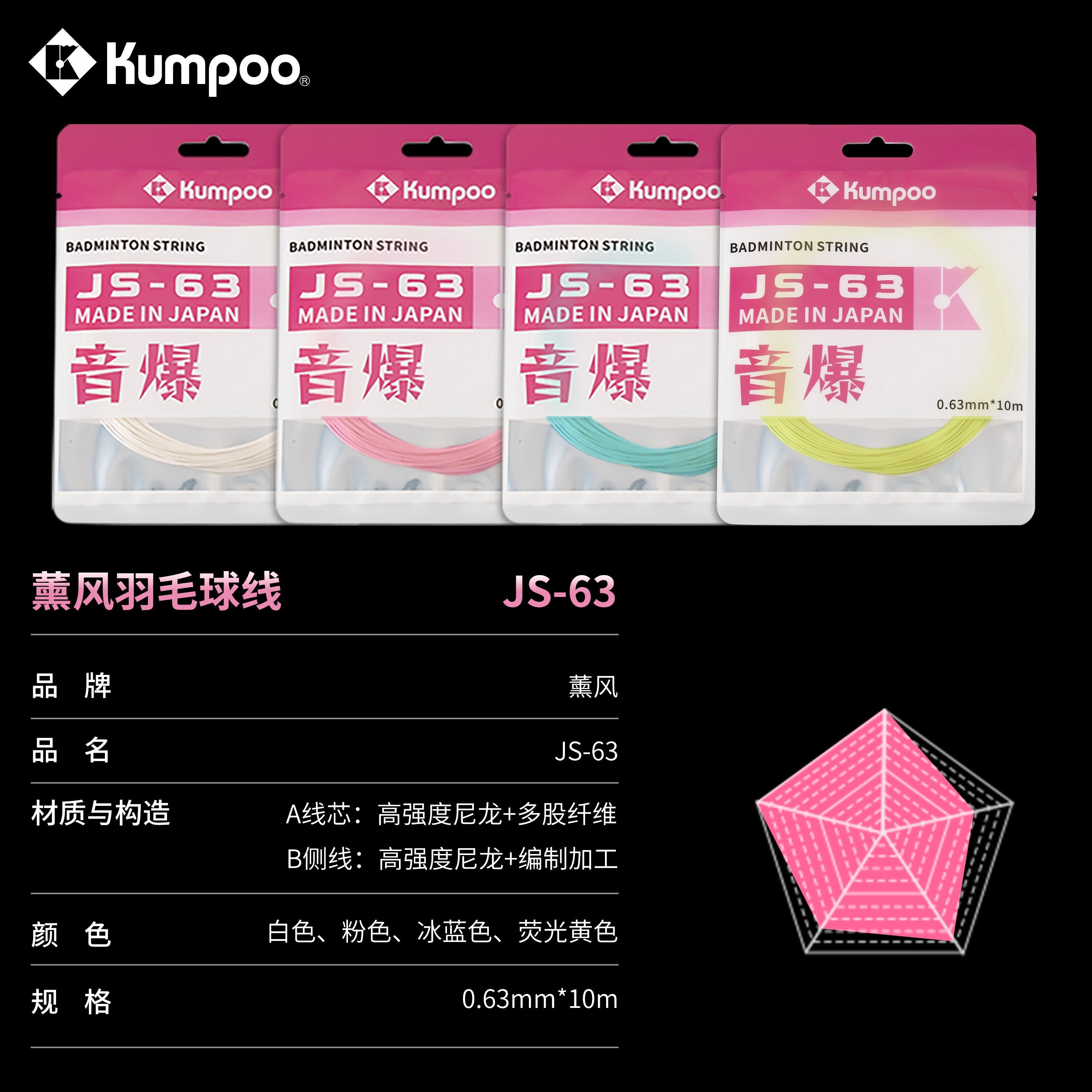 JS-63 - Kumpoo Canada