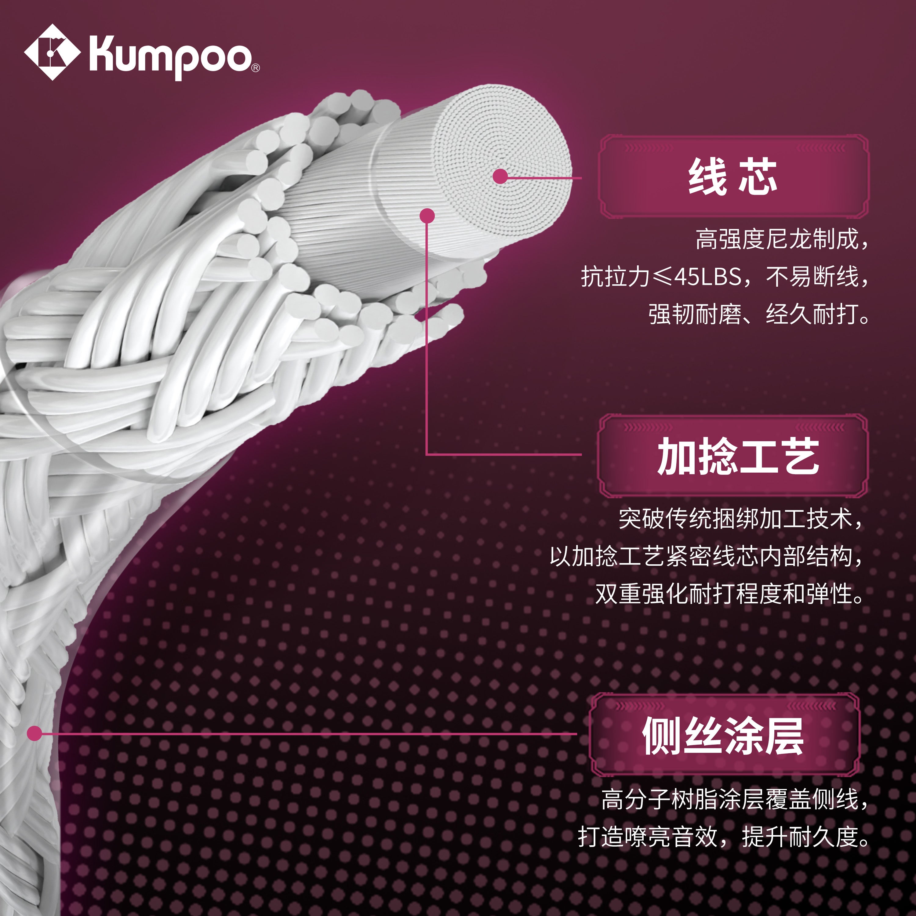 JS-63 - Kumpoo Canada