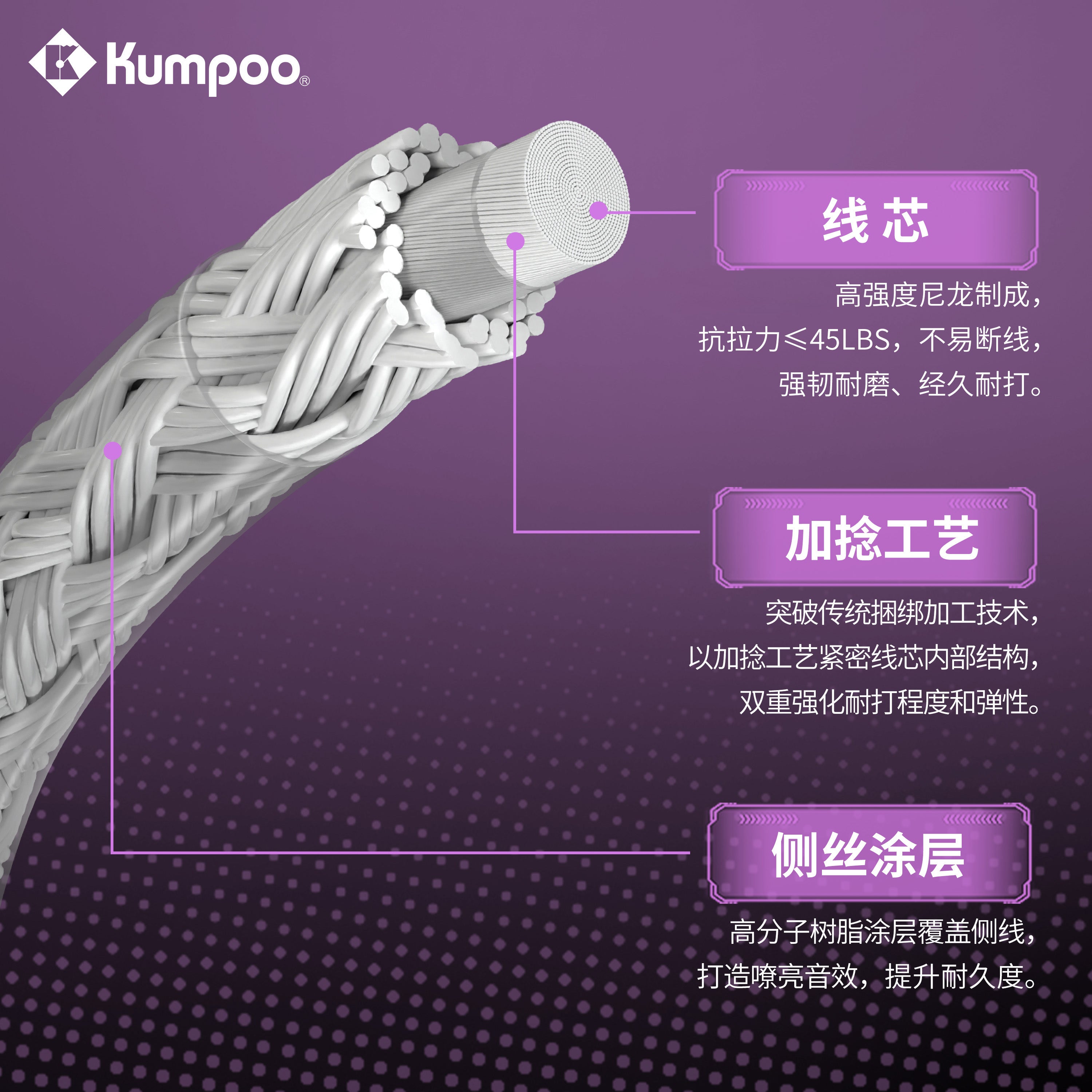 JS-65 - Kumpoo Canada