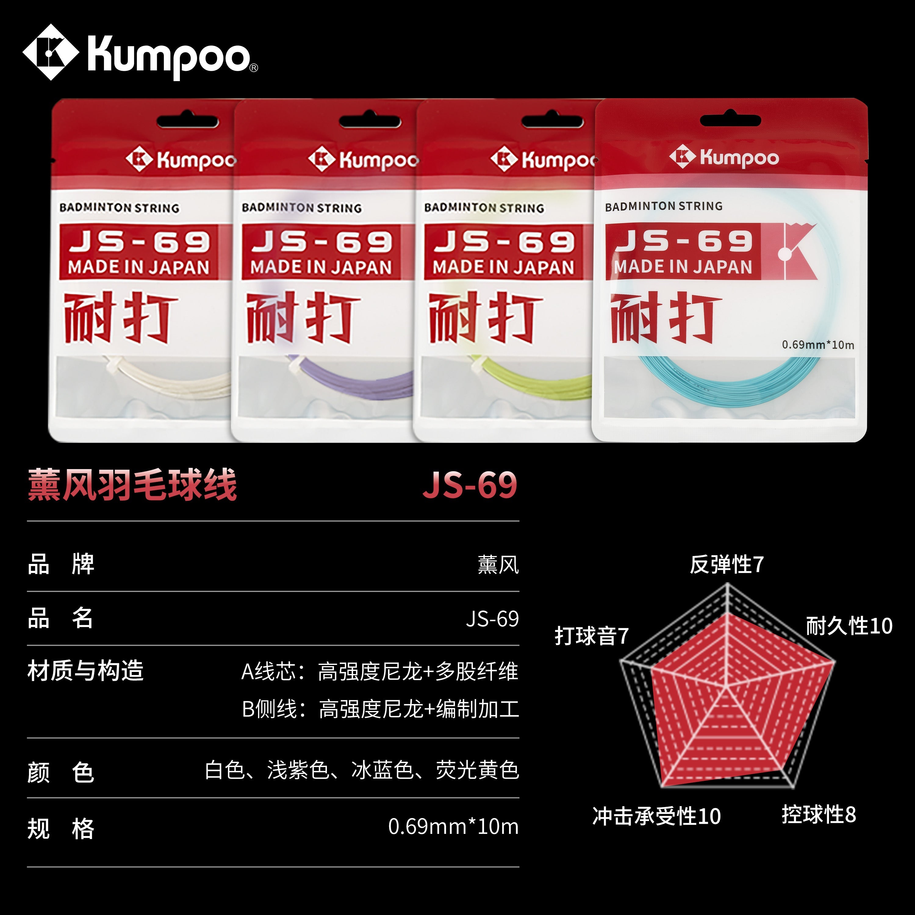 JS-69 - Kumpoo Canada